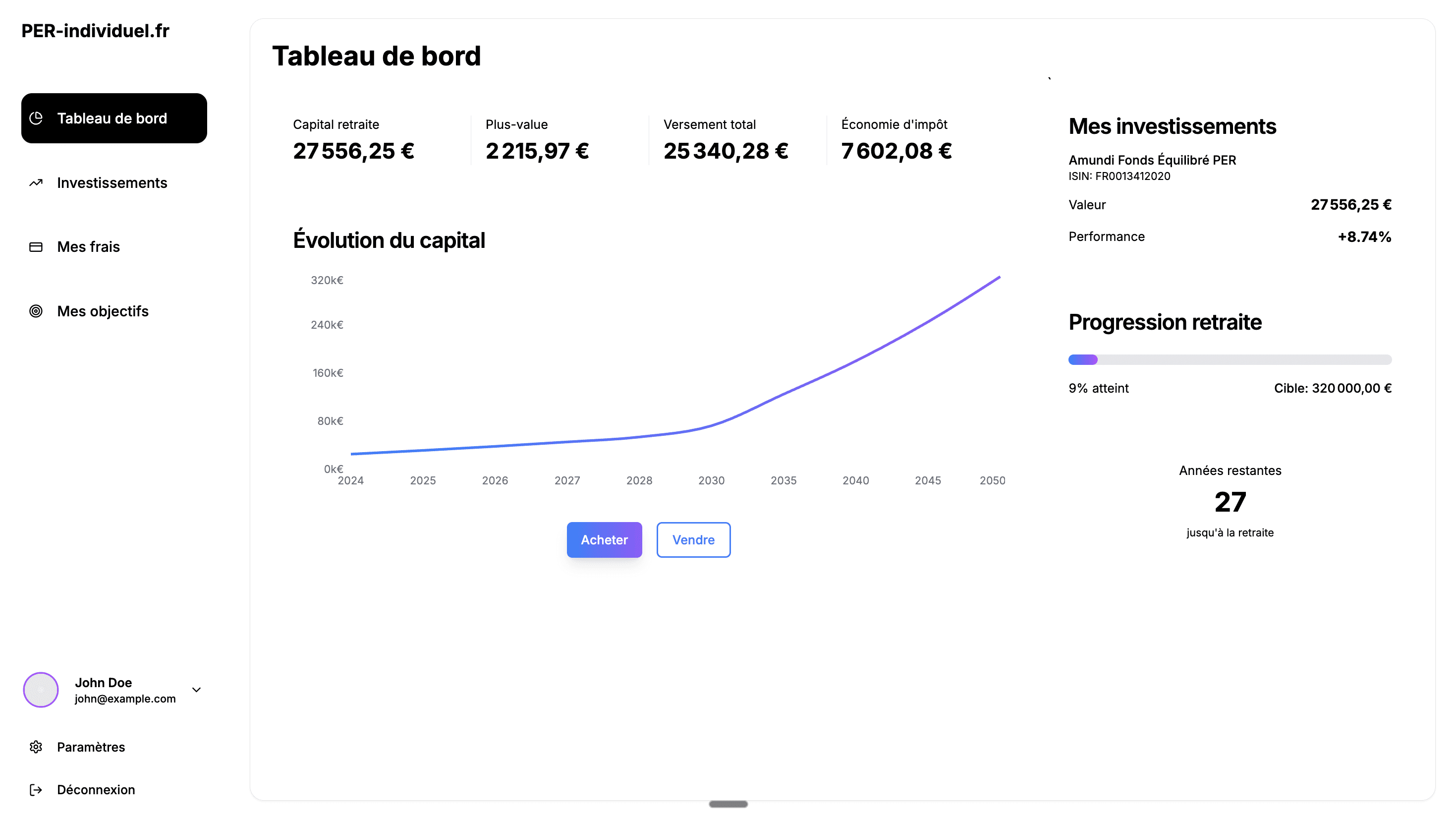 Logiciel B2B