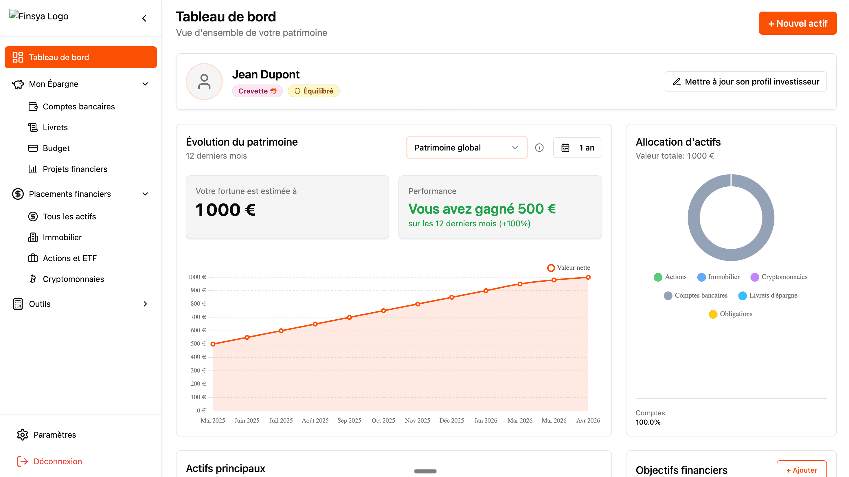 Fintech SaaS